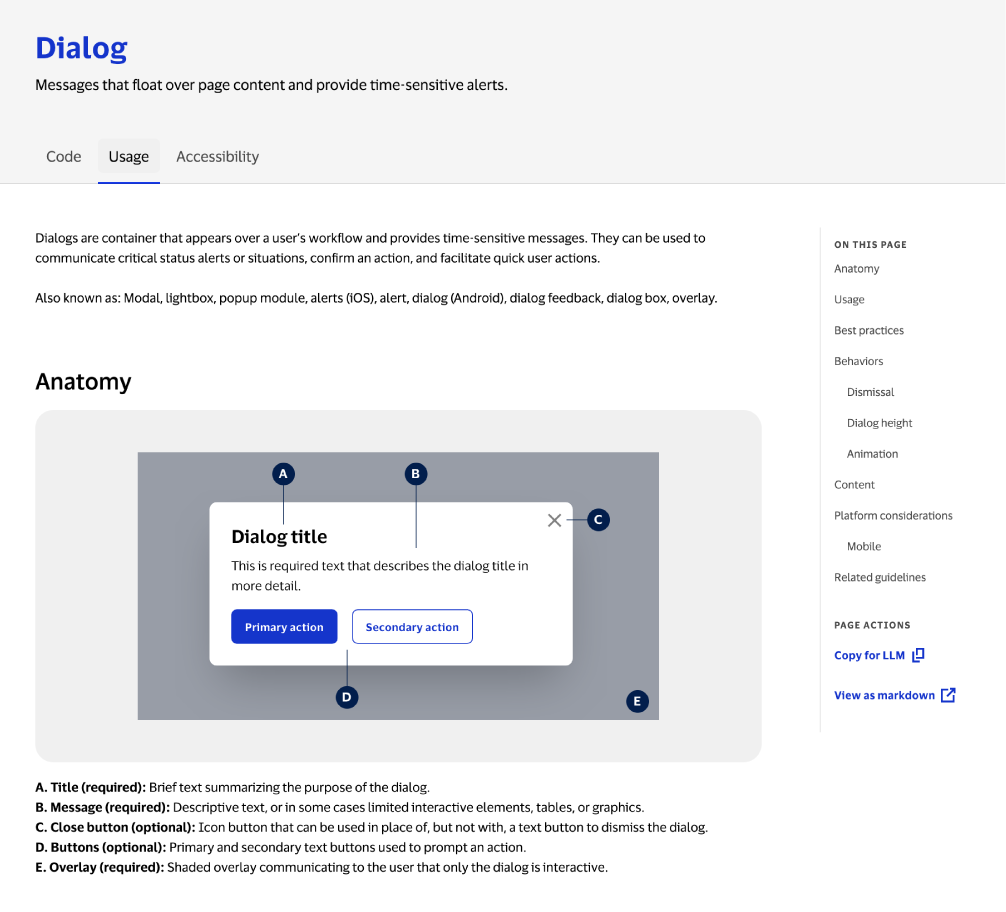 The Dialog component’s usage documentation: code, usage and accessibility tabs above a labelled anatomy diagram